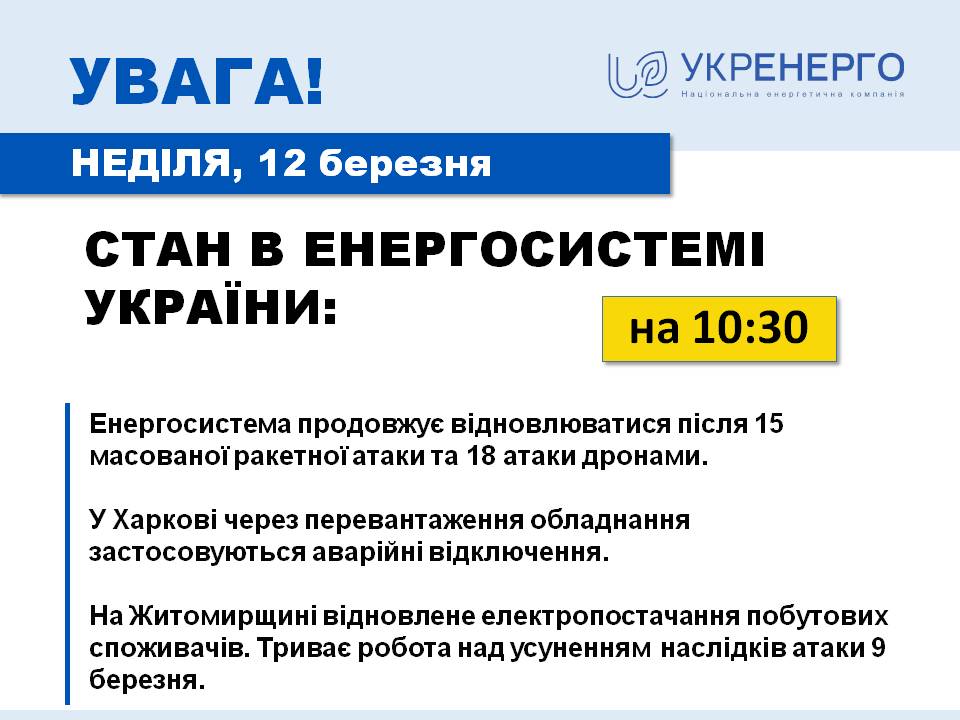 Укрэнерго о ситуации со светом 12 марта