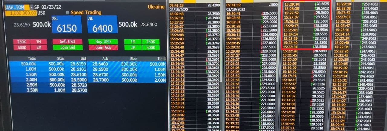 подорожание доллара на Bloomberg 21 февраля 2022 года