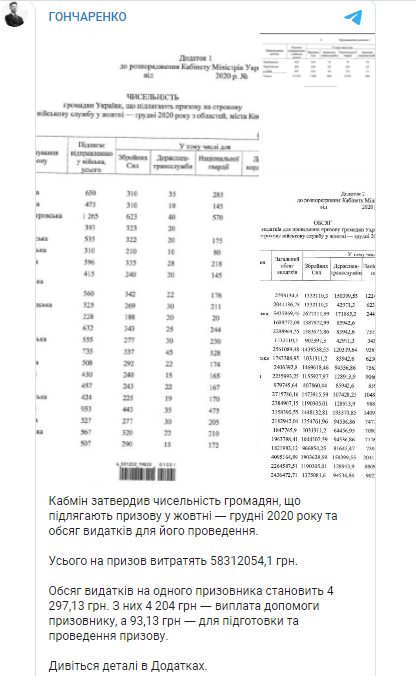 Гончаренко сообщил данные о призыве в ВСУ