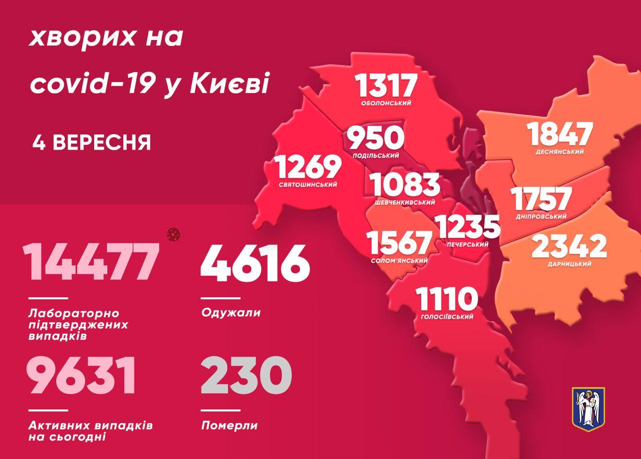 карта заболеваемости коронавирусом в Киеве