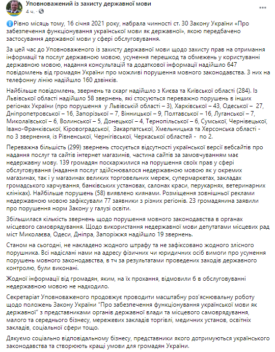 Стало известно, сколько жалоб поступило на использование русского языка в украинской сфере обслуживания