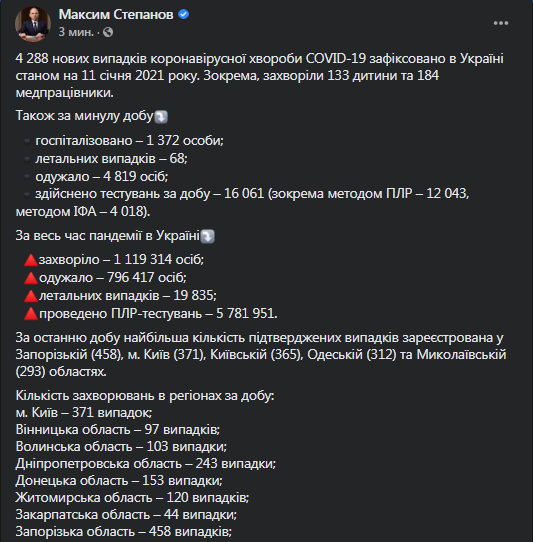 Коронавирус в Украине на 11 января. Скриншот фейсбук-сообщения Степанова