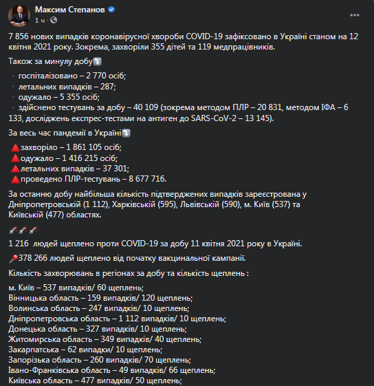 Вакцинация в Украине на 12 апреля. Скриншот фейсбук-страниы Степанова