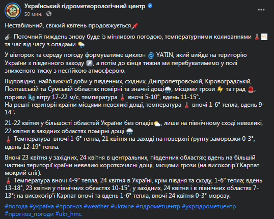 Прогноз погоды в Украине. Скриншот Укргидрометцентра