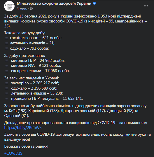 Коронавирус в Украине на 14 августа. Скриншот фесбука Минздрава