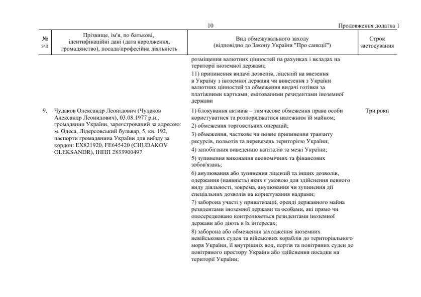 Санкции СНБО. Скриншот ОП