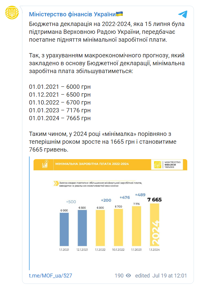 Скриншот из Телеграм Минфина