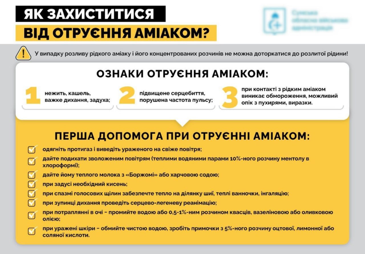 Инфографика об отравлении аммиаком