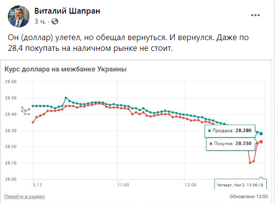 Скриншот из Фейсбук Виталия Шапрана