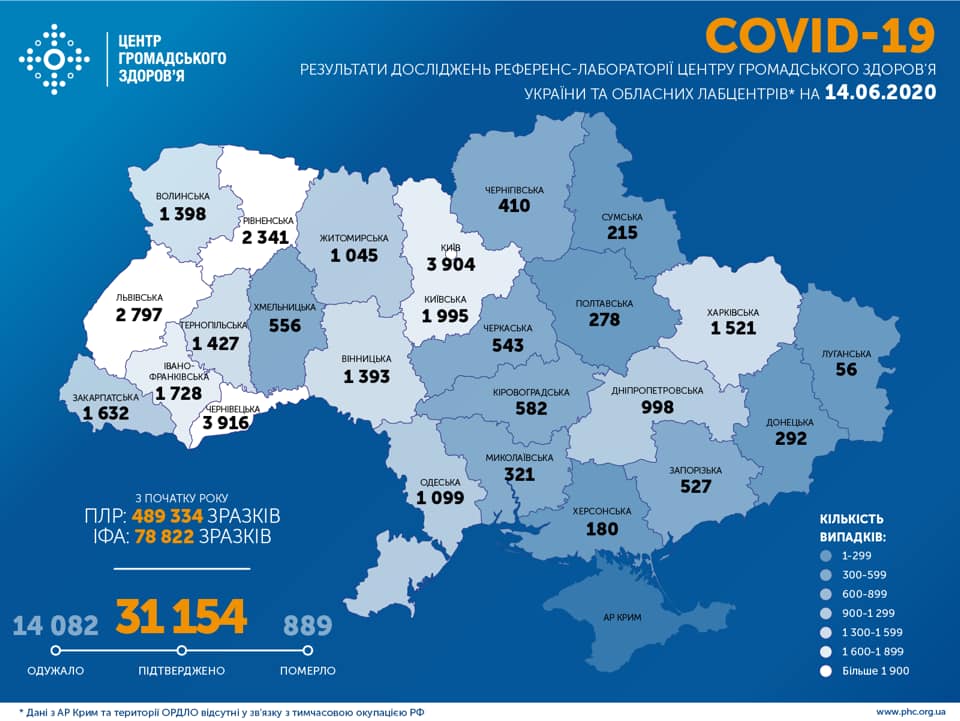 коронавирус по областям