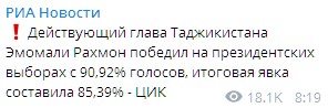 В Таджикистане победил действующий глава страны. Скриншот: В Таджикистане победил действующий глава страны. Скриншот: В Таджикистане победил действующий глава страны. Скриншот: t.me/rian_ru