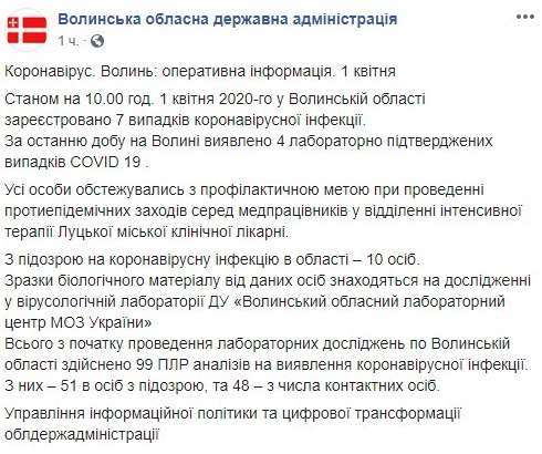 В Луцке четыре врача заразились коронавирусом. Скриншот: Facebook \ Волинська обласна державна адміністрація