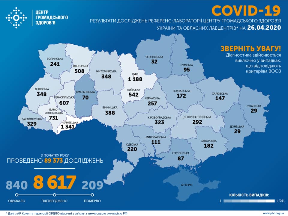 Инфографика: Центр общественного здоровья