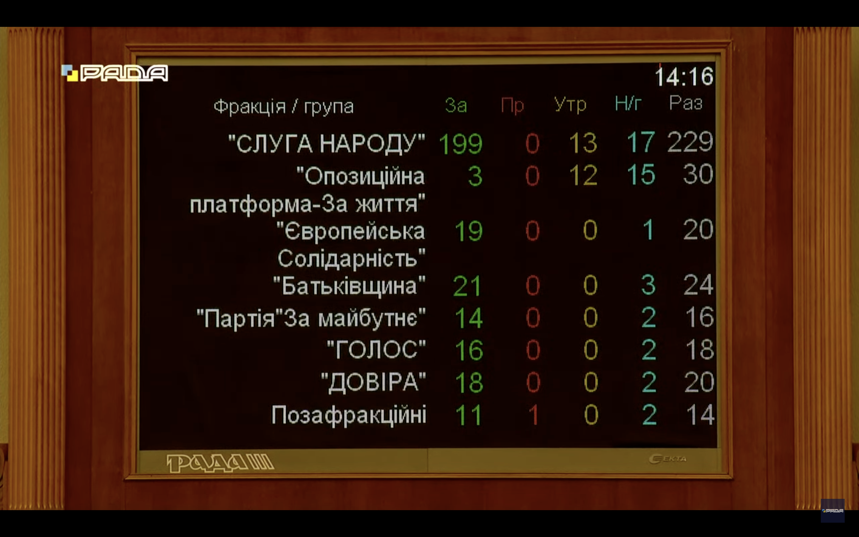 В нескольких километрах от линии фронта на Донбассе появится Нью-Йорк - решение Рады