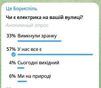 У Борисполі аварійні відключення світла